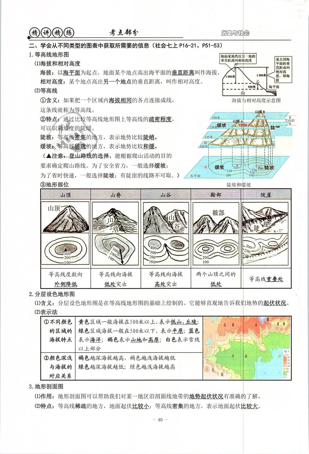 2019年精講精練初中畢業(yè)升學(xué)考試歷史與社會道德與法治 第40頁