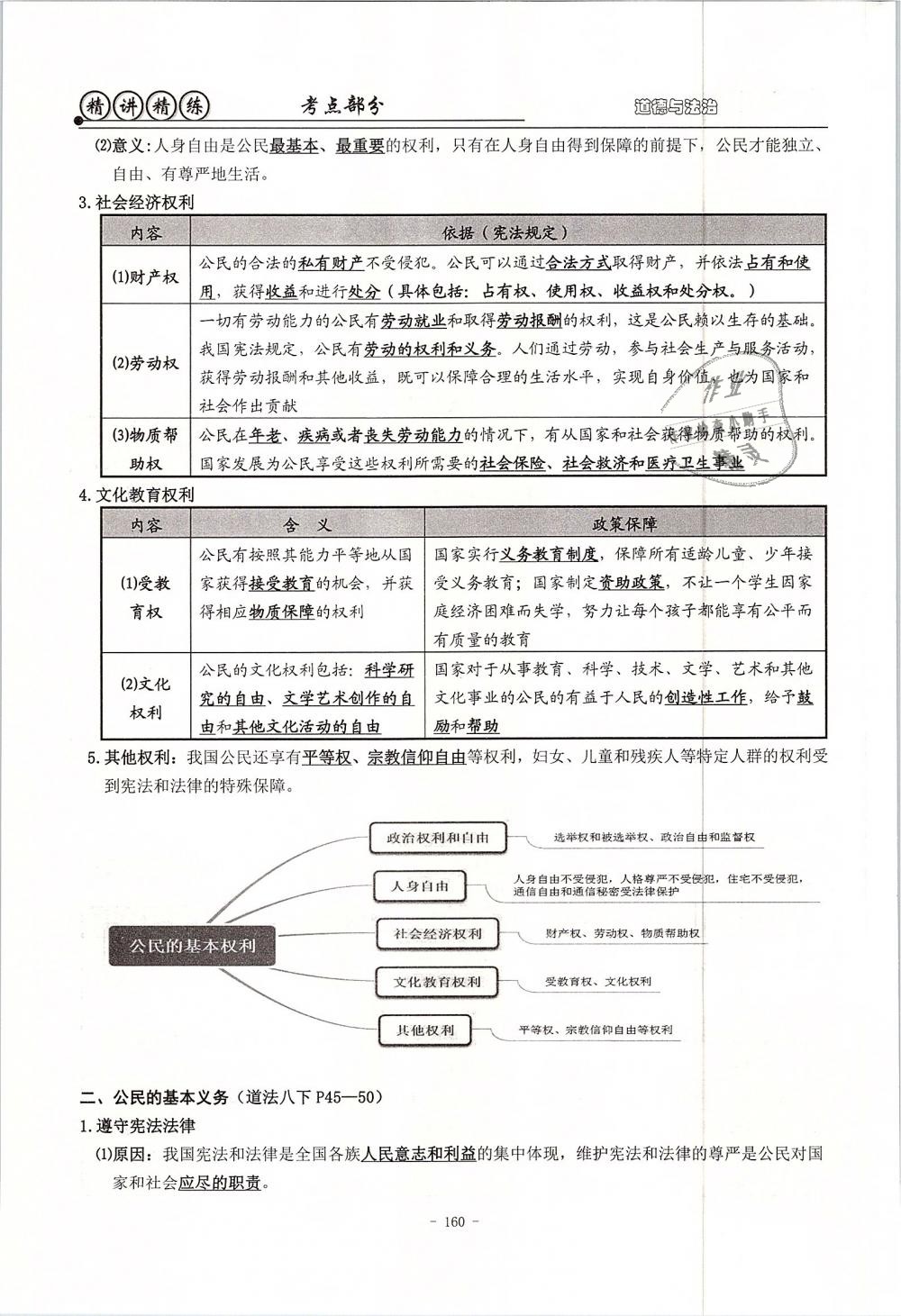 2019年精講精練初中畢業(yè)升學(xué)考試歷史與社會(huì)道德與法治 第144頁