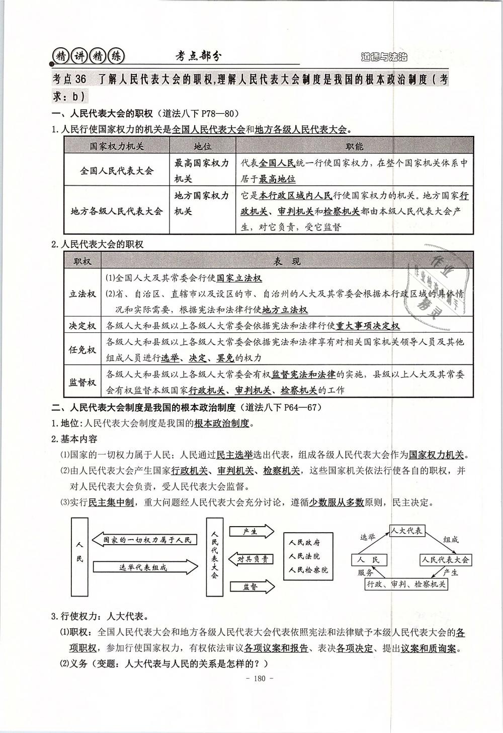 2019年精講精練初中畢業(yè)升學(xué)考試歷史與社會道德與法治 第164頁