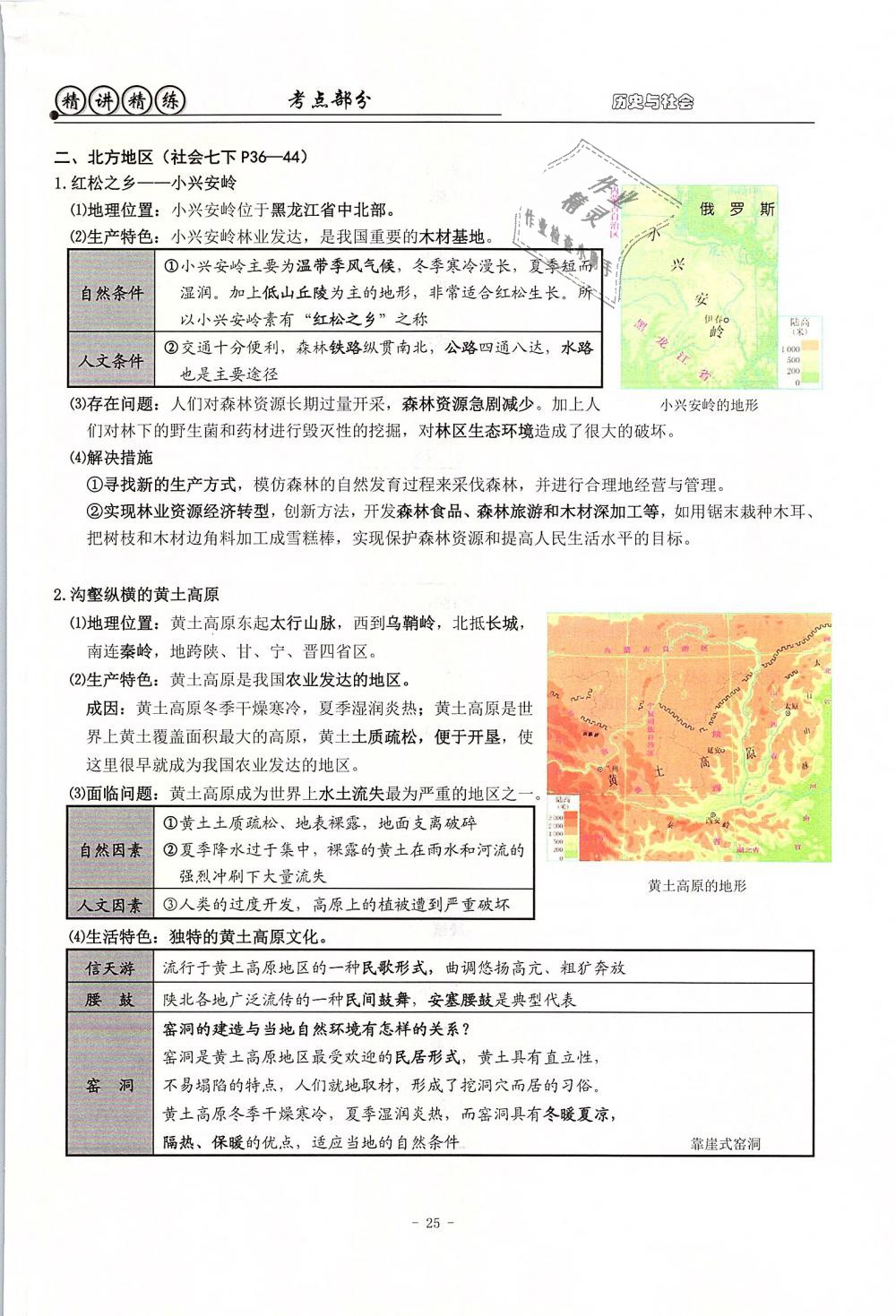 2019年精講精練初中畢業(yè)升學(xué)考試歷史與社會道德與法治 第25頁