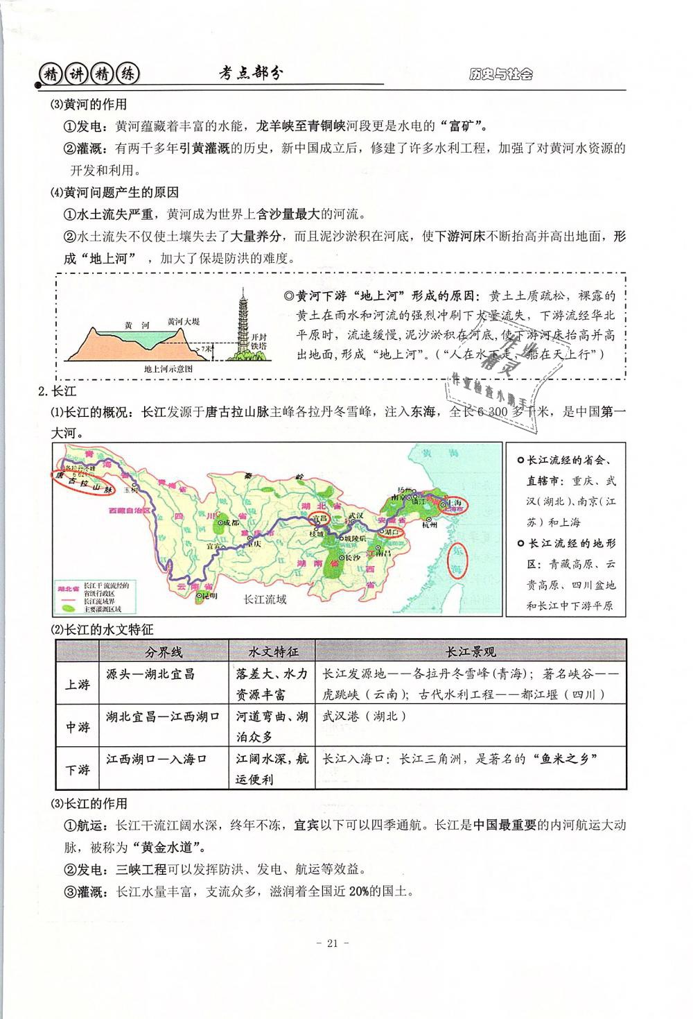 2019年精講精練初中畢業(yè)升學考試歷史與社會道德與法治 第21頁