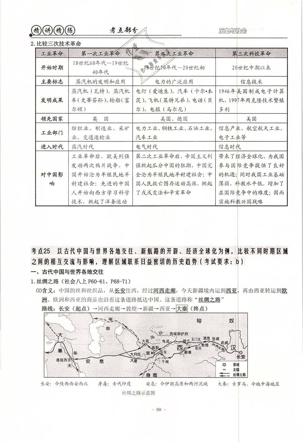 2019年精講精練初中畢業(yè)升學(xué)考試歷史與社會(huì)道德與法治 第88頁(yè)