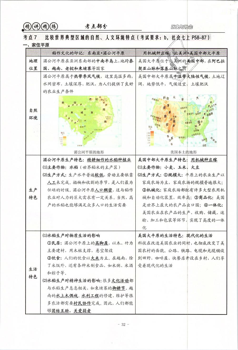 2019年精講精練初中畢業(yè)升學(xué)考試歷史與社會(huì)道德與法治 第32頁(yè)