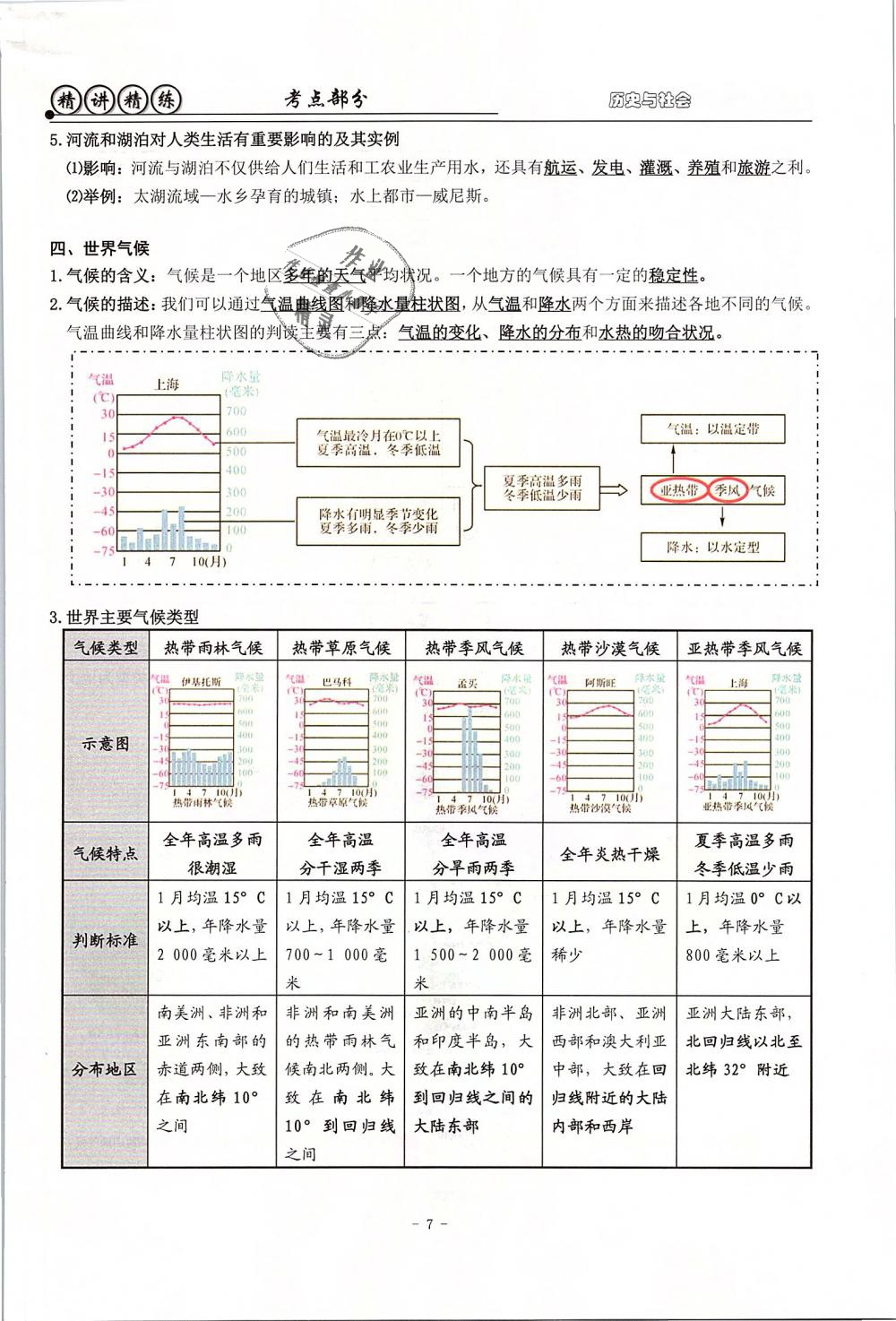 2019年精講精練初中畢業(yè)升學(xué)考試歷史與社會(huì)道德與法治 第7頁(yè)