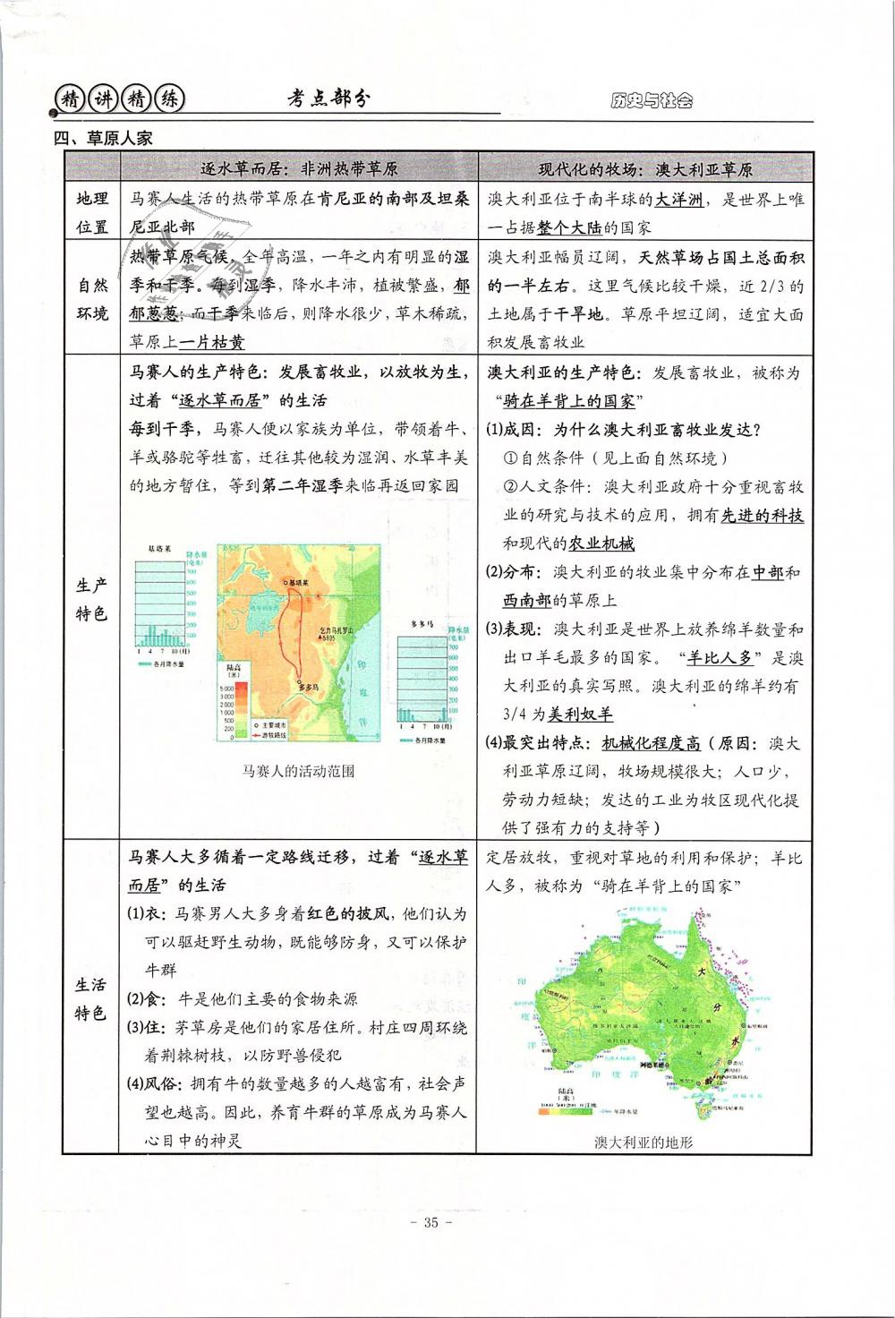 2019年精講精練初中畢業(yè)升學(xué)考試歷史與社會(huì)道德與法治 第35頁