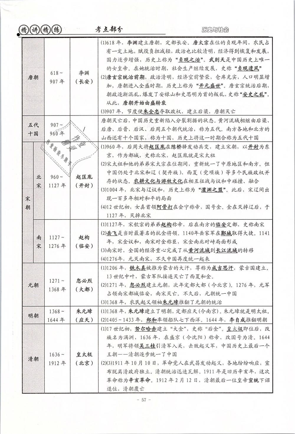 2019年精講精練初中畢業(yè)升學考試歷史與社會道德與法治 第57頁