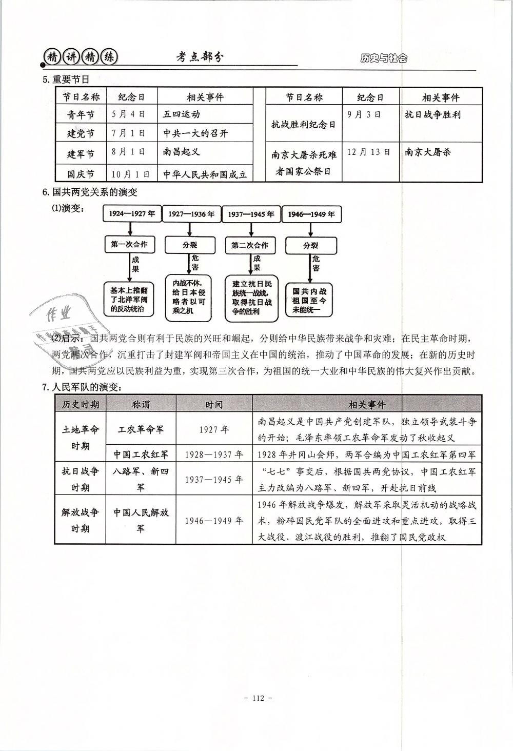 2019年精講精練初中畢業(yè)升學考試歷史與社會道德與法治 第112頁