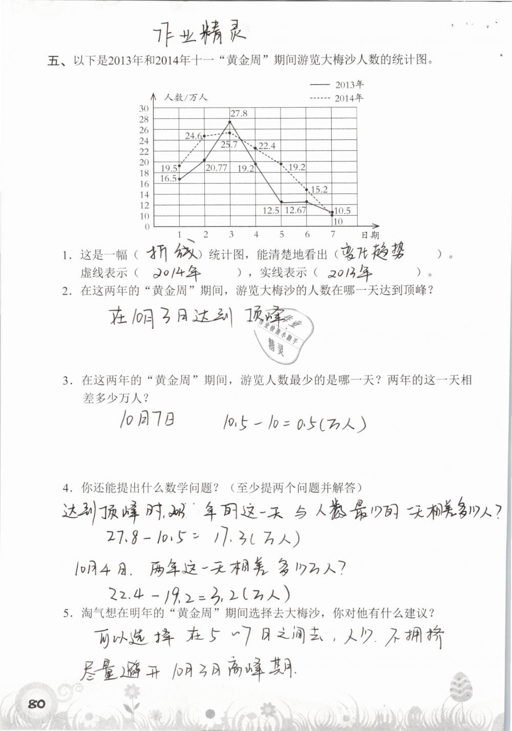 2019年知识与能力训练五年级数学下册北师大版A版 参考答案第80页