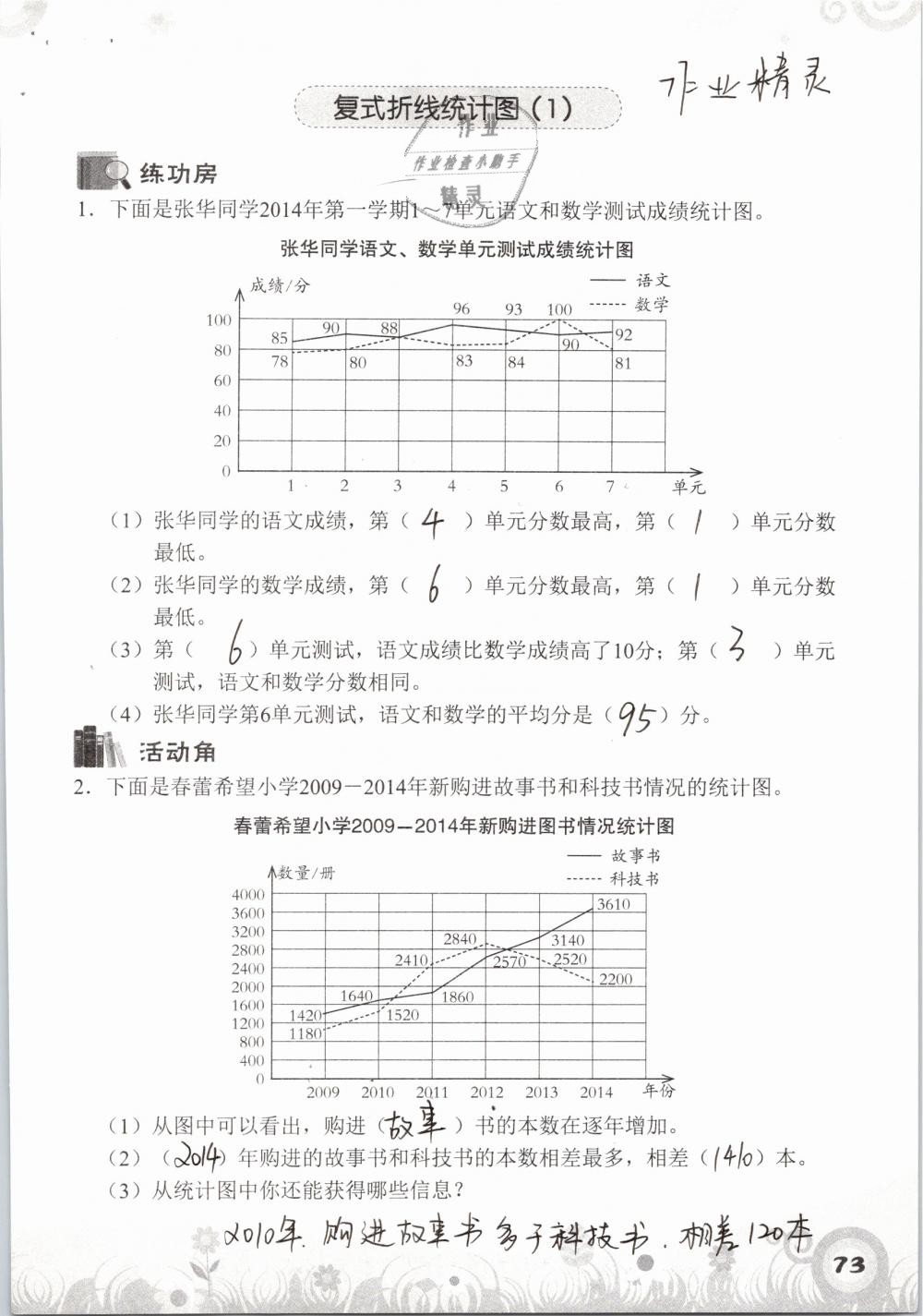 2019年知识与能力训练五年级数学下册北师大版A版 参考答案第73页