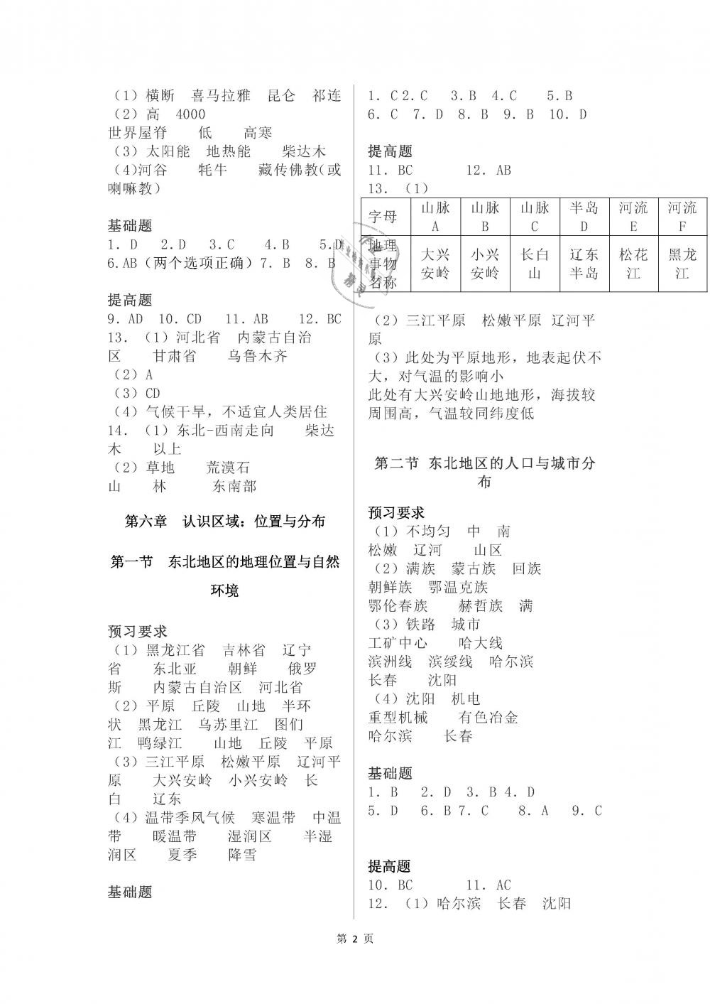 2019年知识与能力训练八年级地理下册湘教版 参考答案第2页