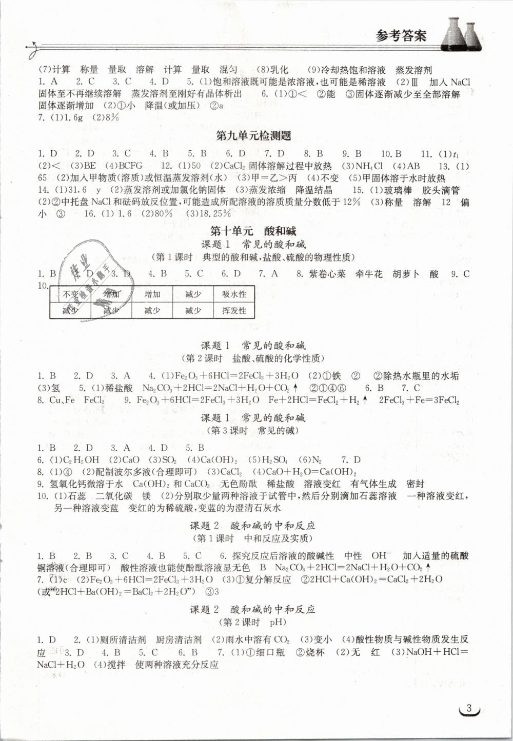 2019年长江作业本同步练习册九年级化学下册人教版 第3页