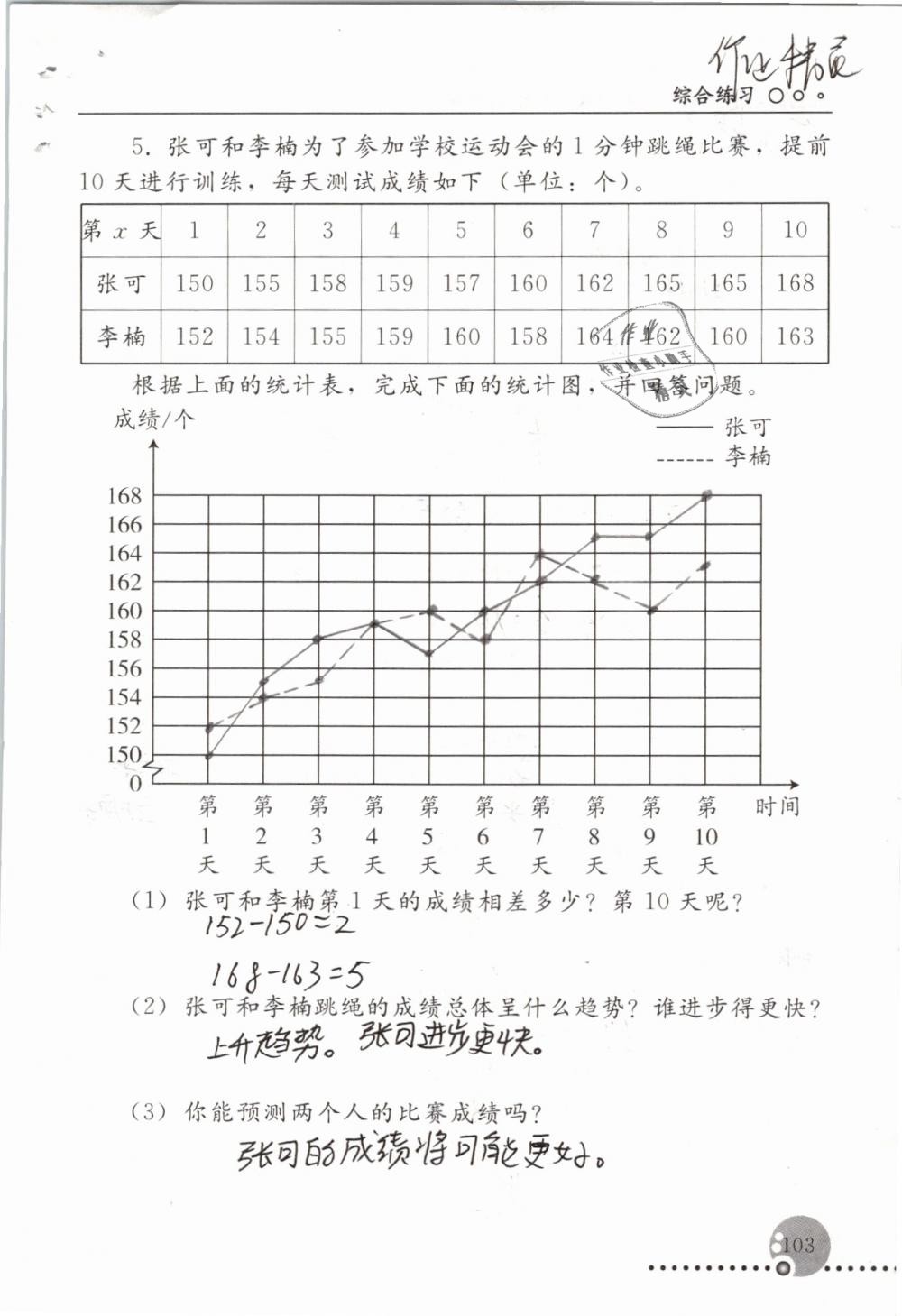 2019年配套練習(xí)冊六年級數(shù)學(xué)下冊人教版人民教育出版社 第103頁