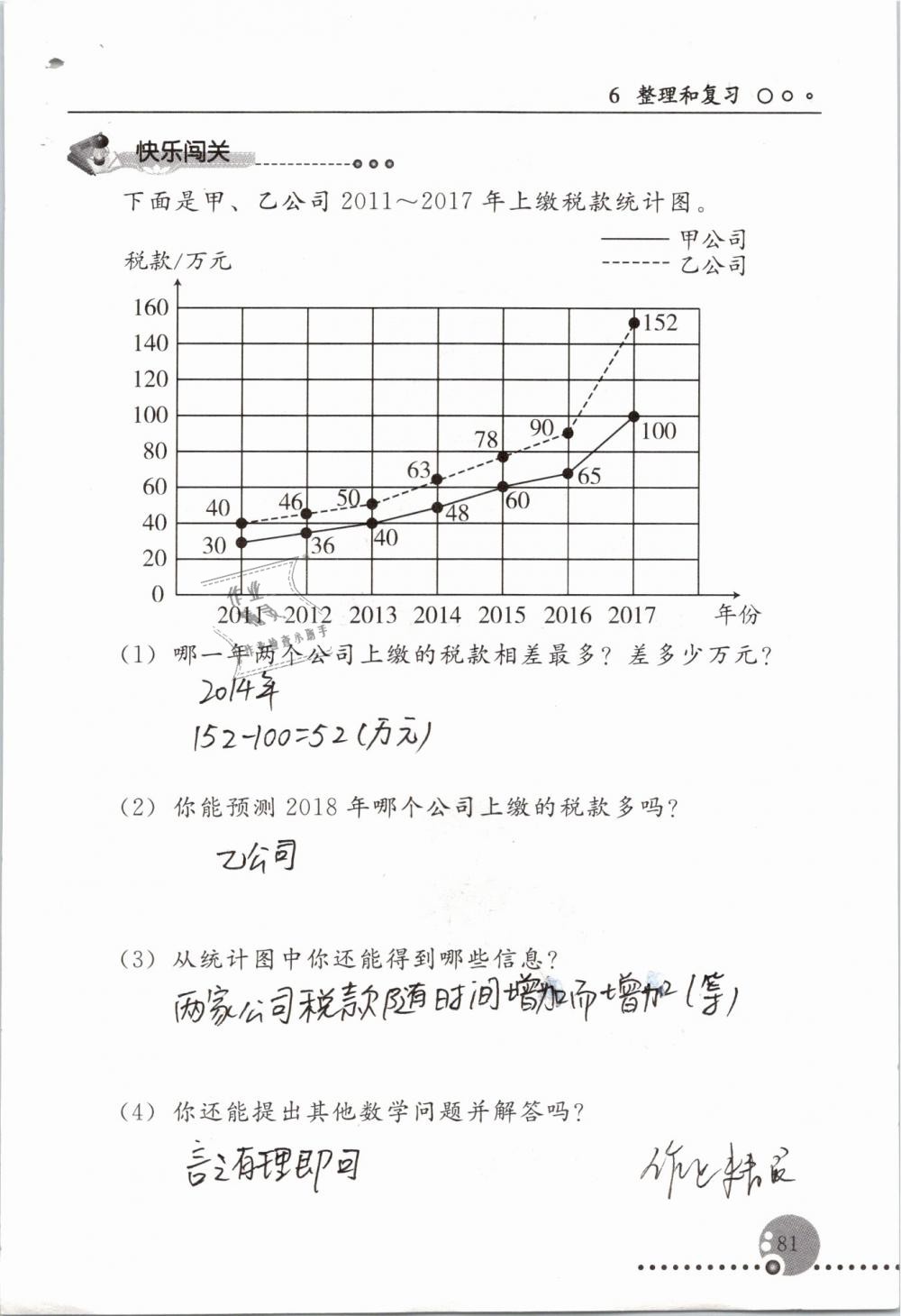 2019年配套練習冊六年級數(shù)學下冊人教版人民教育出版社 第81頁