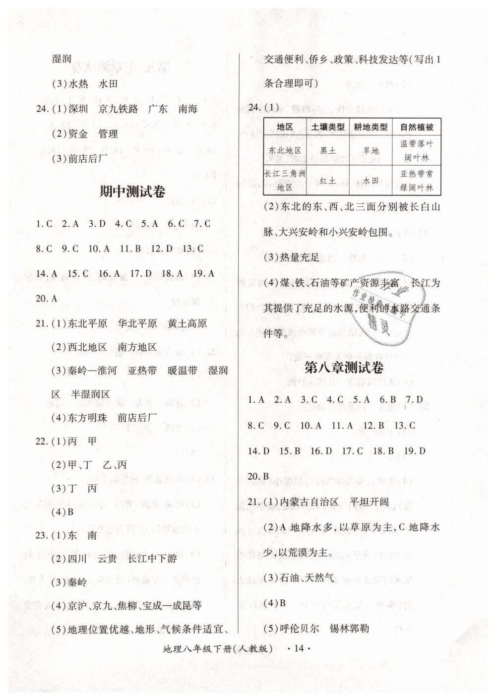 2019年一課一練創(chuàng)新練習(xí)八年級(jí)地理下冊(cè)人教版 第14頁(yè)