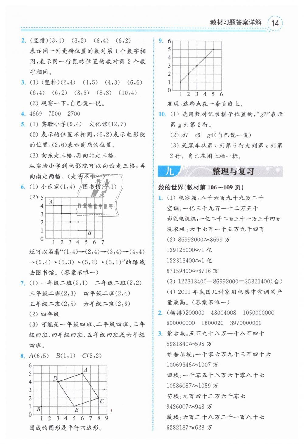 2019年课本四年级数学下册苏教版 第14页