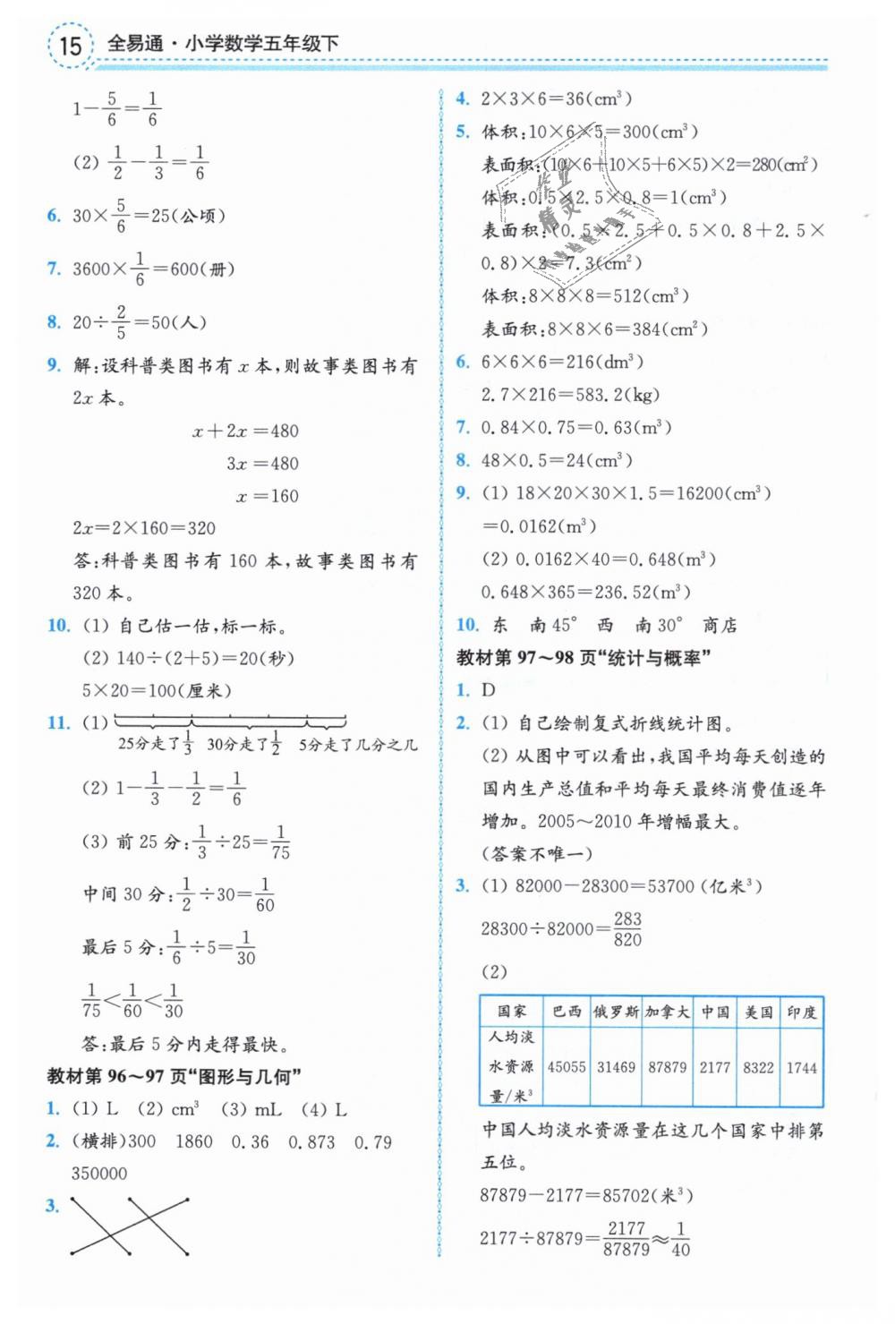 2019年課本五年級(jí)數(shù)學(xué)下冊(cè)北師大版 第15頁