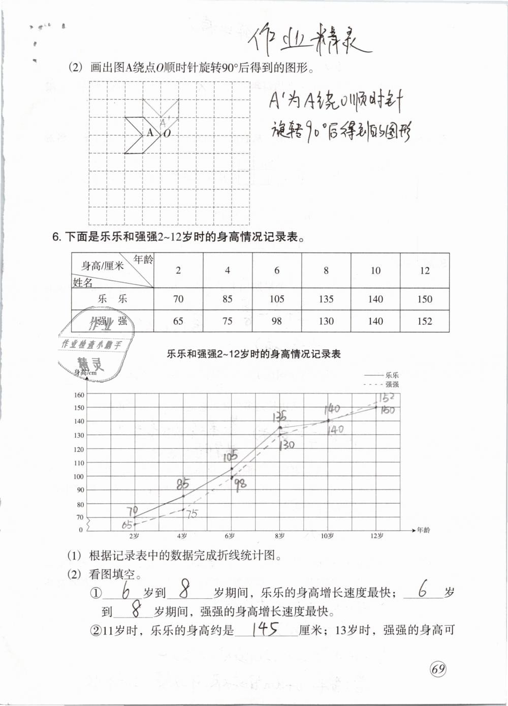 2019年配套練習(xí)與檢測(cè)五年級(jí)數(shù)學(xué)下冊(cè)人教版 參考答案第69頁