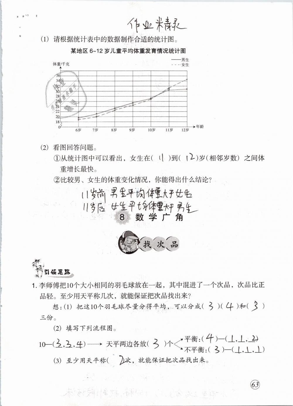 2019年配套练习与检测五年级数学下册人教版 参考答案第63页