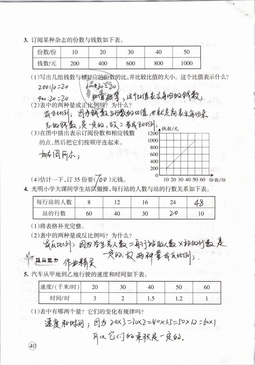 2019年配套練習(xí)與檢測(cè)六年級(jí)數(shù)學(xué)下冊(cè)人教版 第40頁(yè)