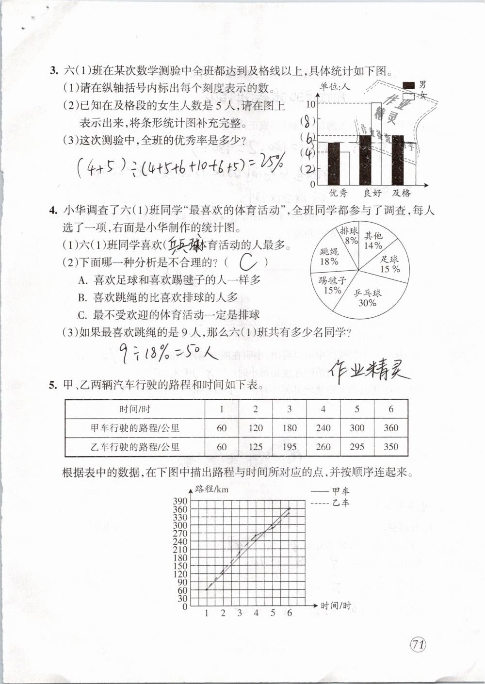 2019年配套練習與檢測六年級數(shù)學下冊人教版 第71頁