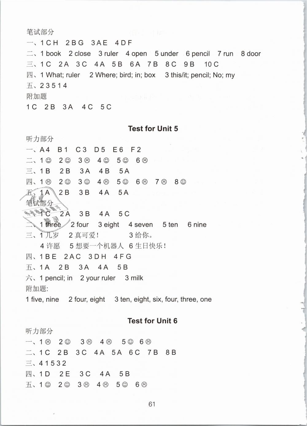 2019年練習(xí)與測試小學(xué)英語活頁卷三年級下冊譯林版 第13頁