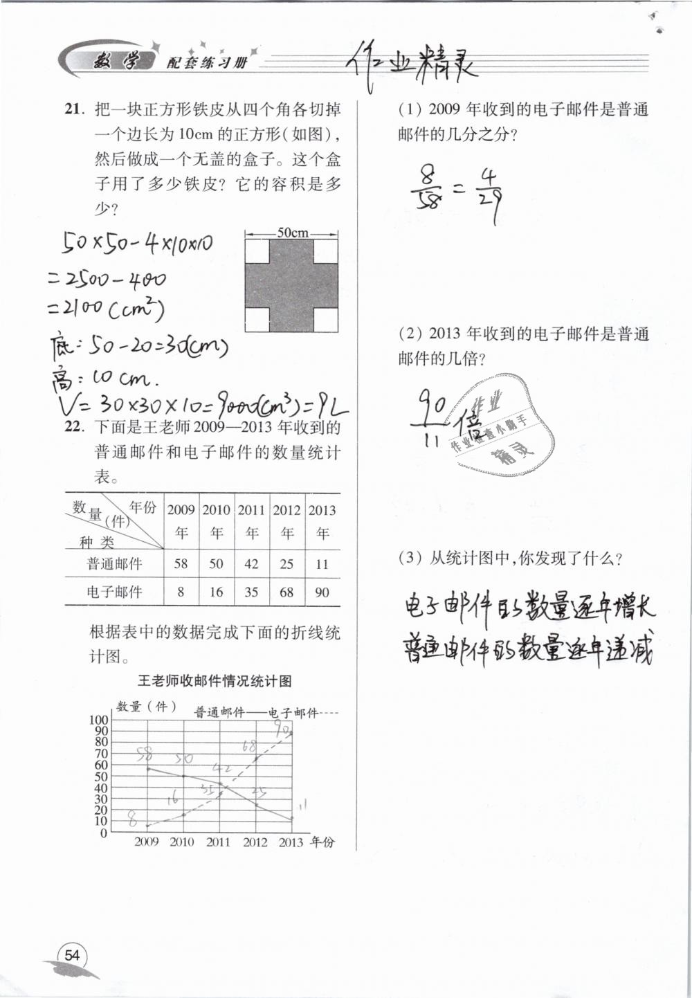 2019年數(shù)學(xué)配套練習(xí)冊(cè)小學(xué)五年級(jí)下冊(cè)青島版青島出版社 第54頁(yè)