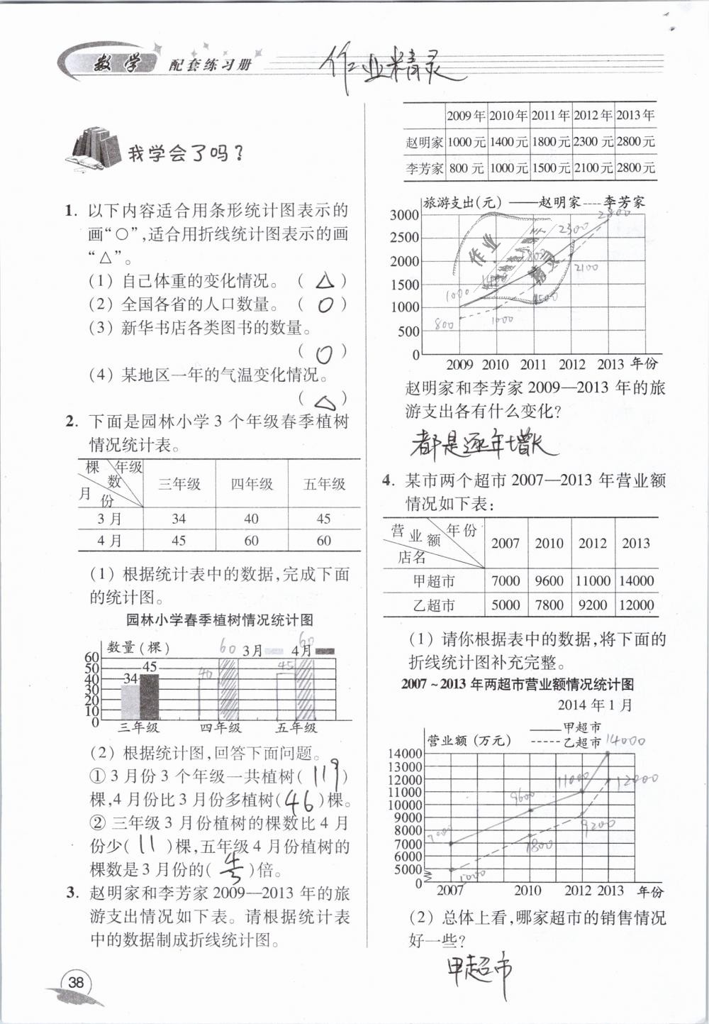 2019年數(shù)學(xué)配套練習(xí)冊小學(xué)五年級下冊青島版青島出版社 第38頁