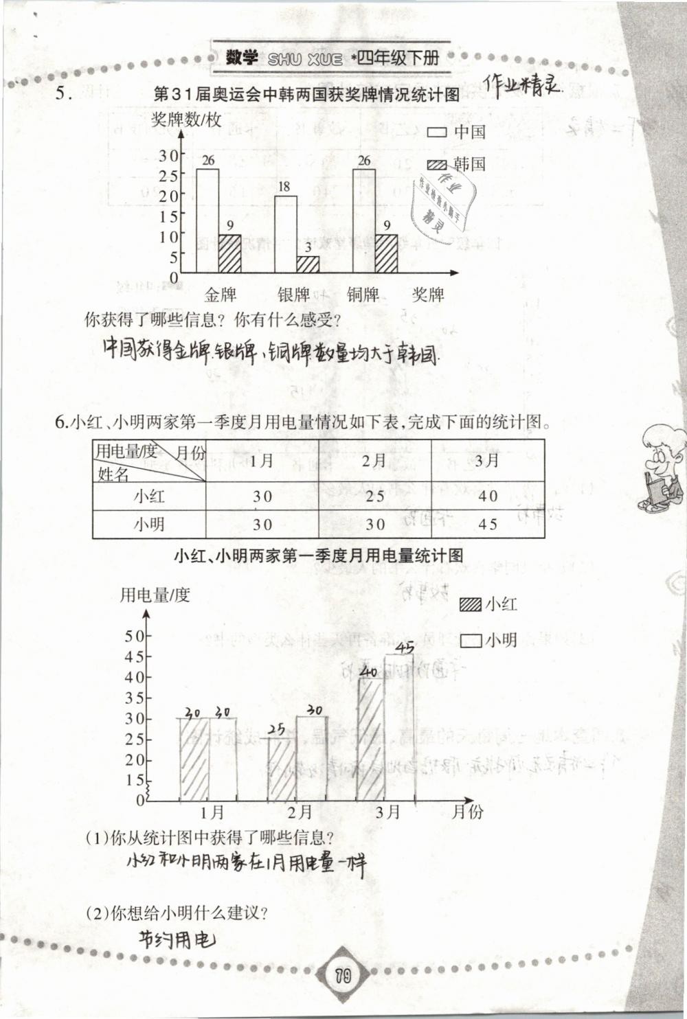 2019年同步学习四年级数学下册人教版 第79页