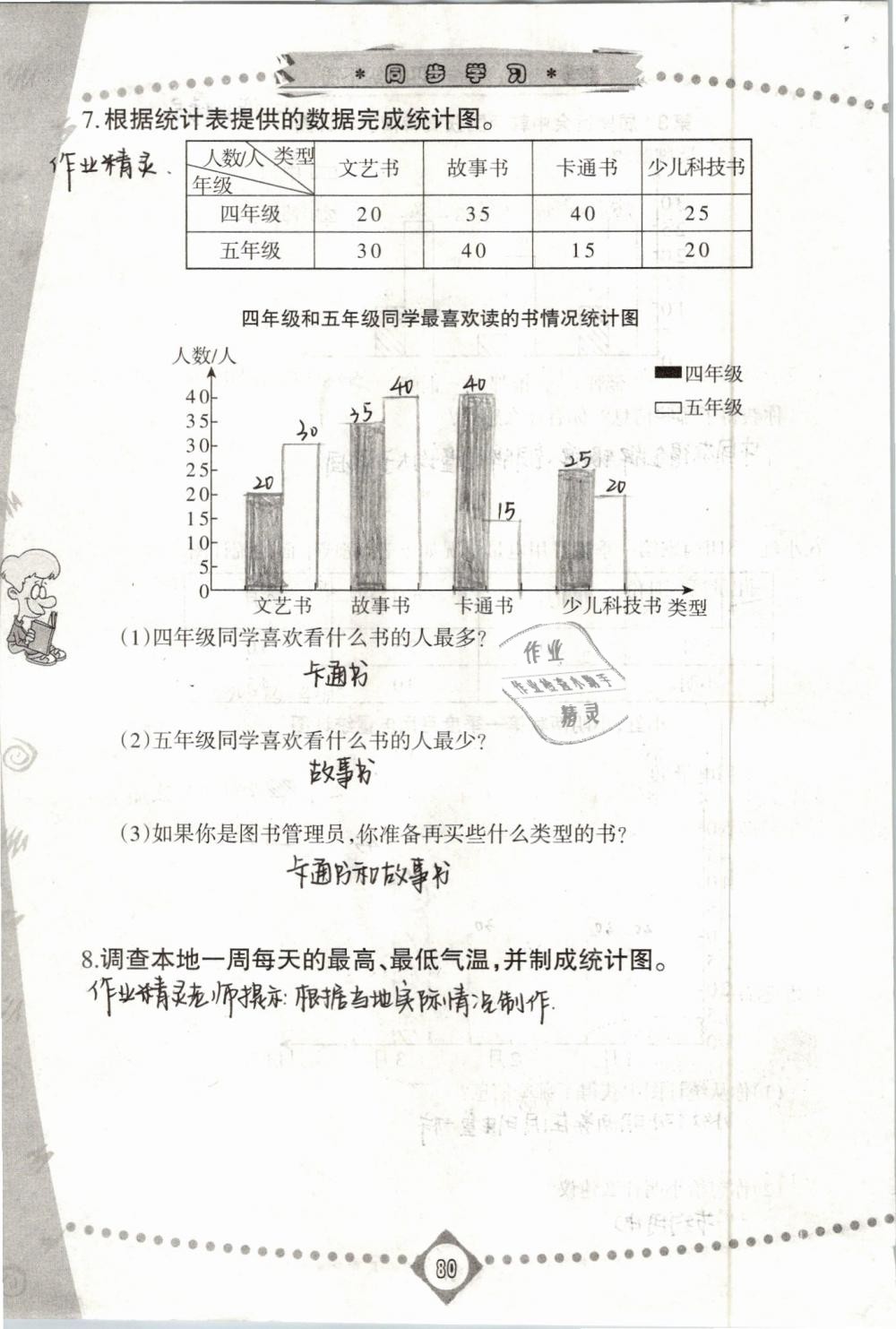 2019年同步學習四年級數(shù)學下冊人教版 第80頁