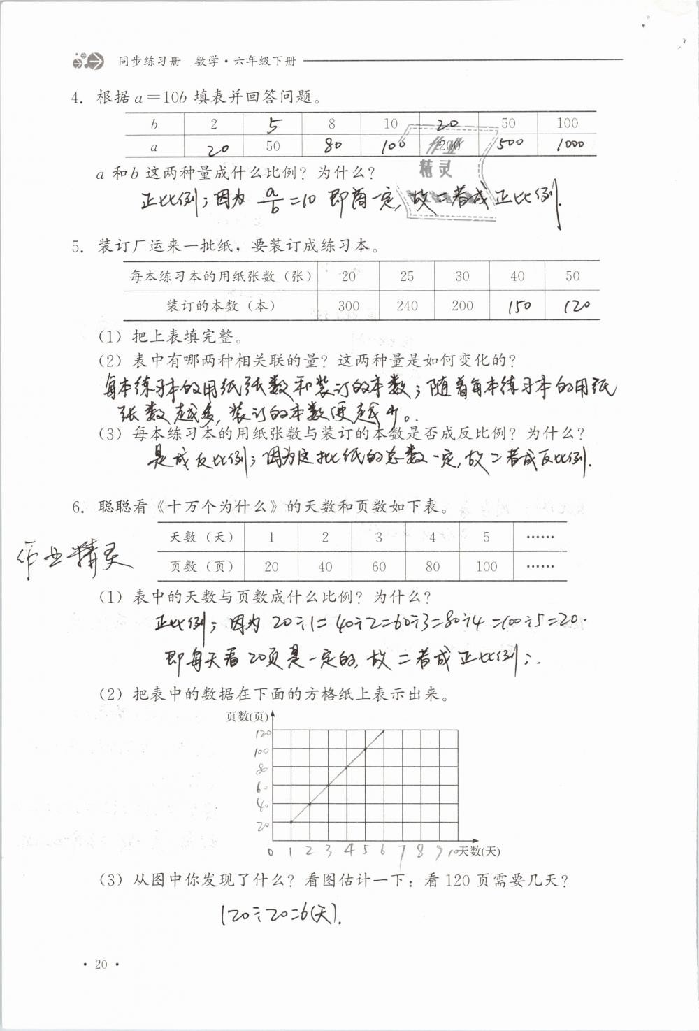 2019年同步练习册六年级数学下册冀教版河北教育出版社 参考答案第20页