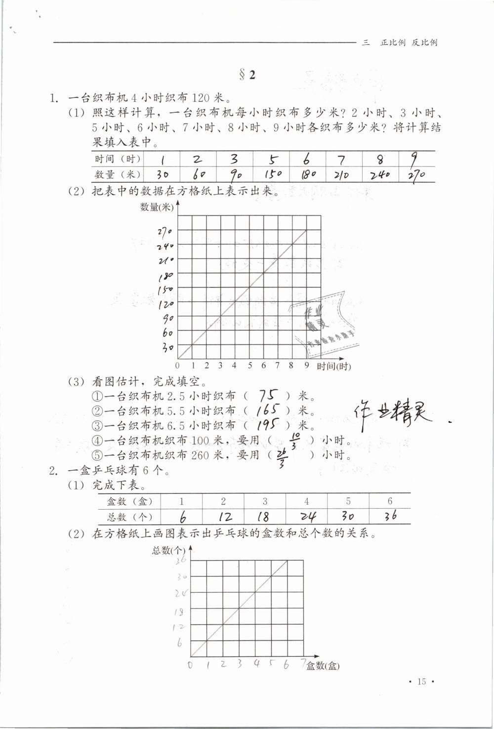 2019年同步练习册六年级数学下册冀教版河北教育出版社 参考答案第15页