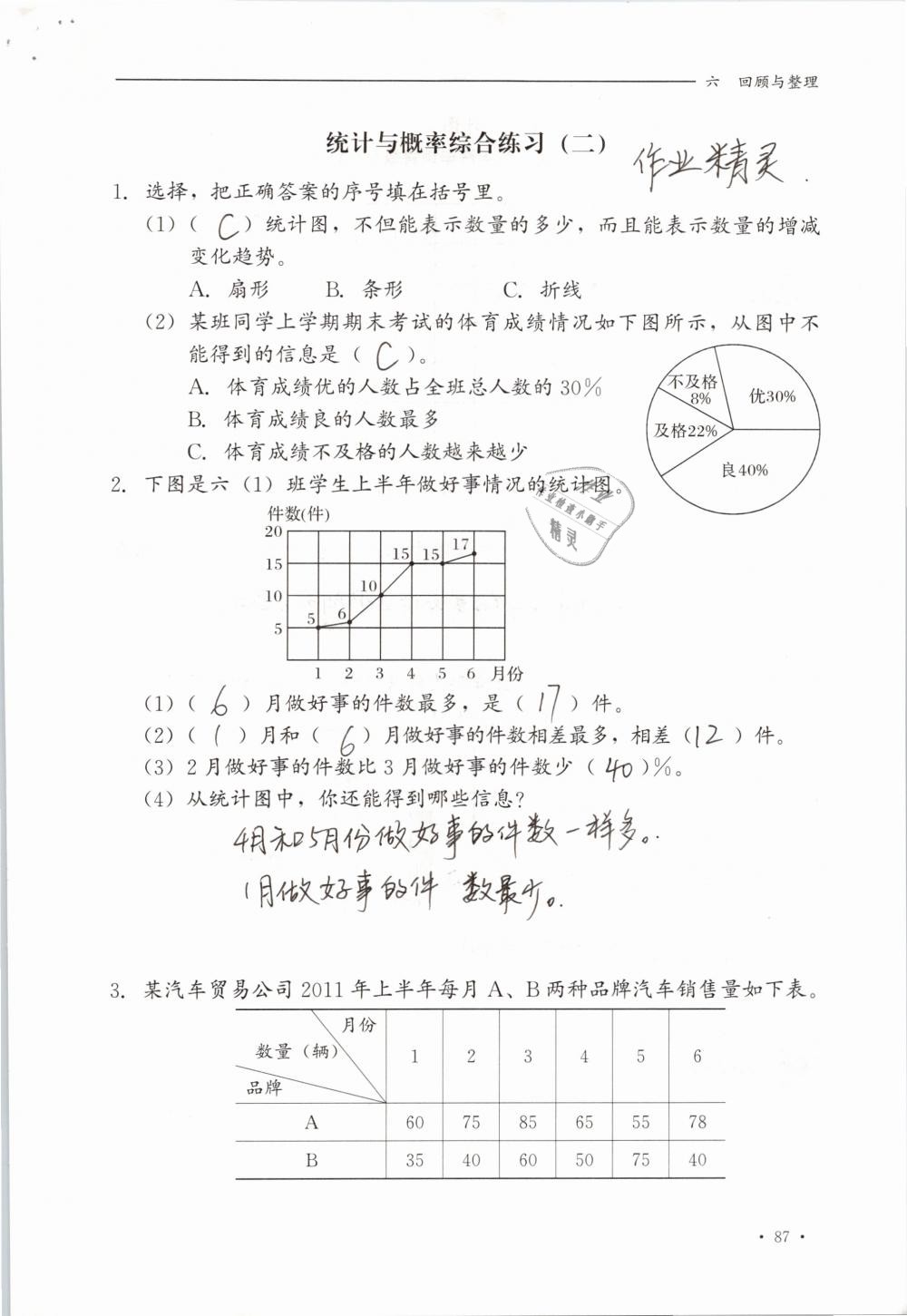 2019年同步練習冊六年級數學下冊冀教版河北教育出版社 參考答案第87頁