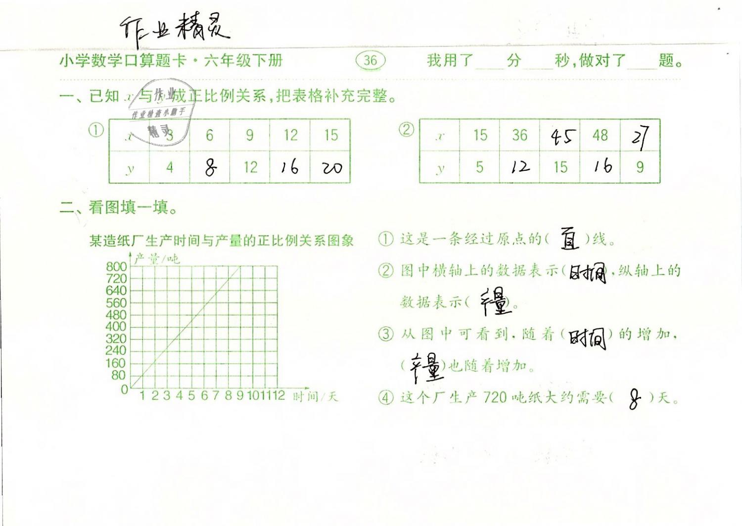 2019年口算題卡計算加應(yīng)用六年級數(shù)學(xué)下冊人教版齊魯書社 第36頁