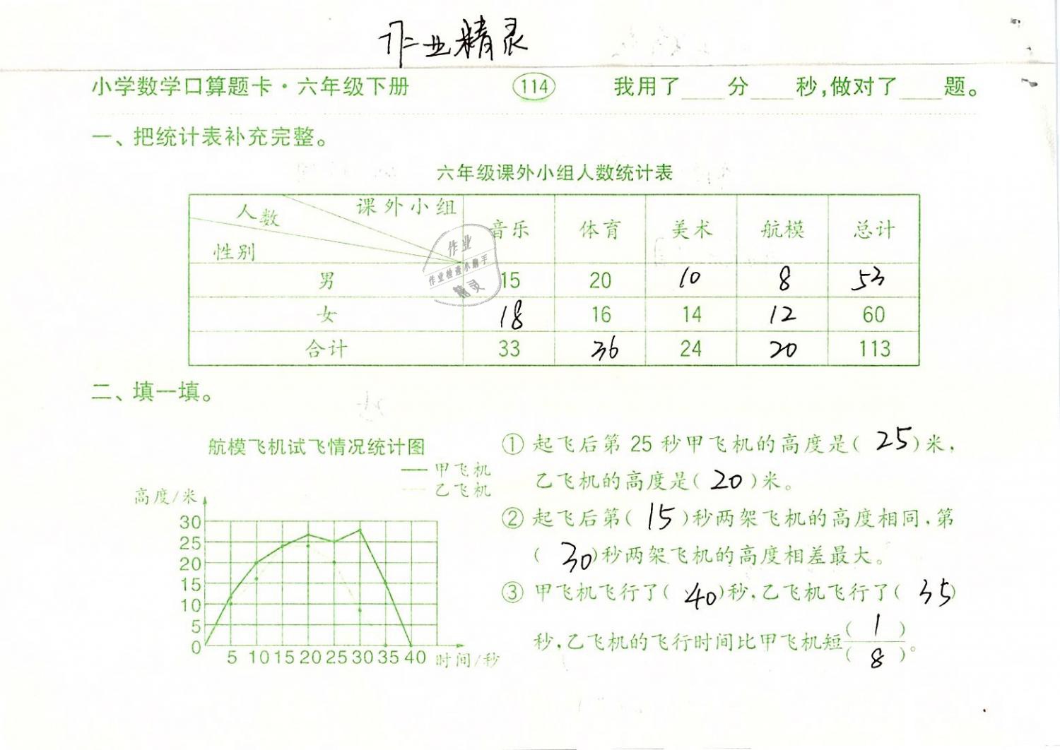 2019年口算题卡计算加应用六年级数学下册人教版齐鲁书社 参考答案第114页