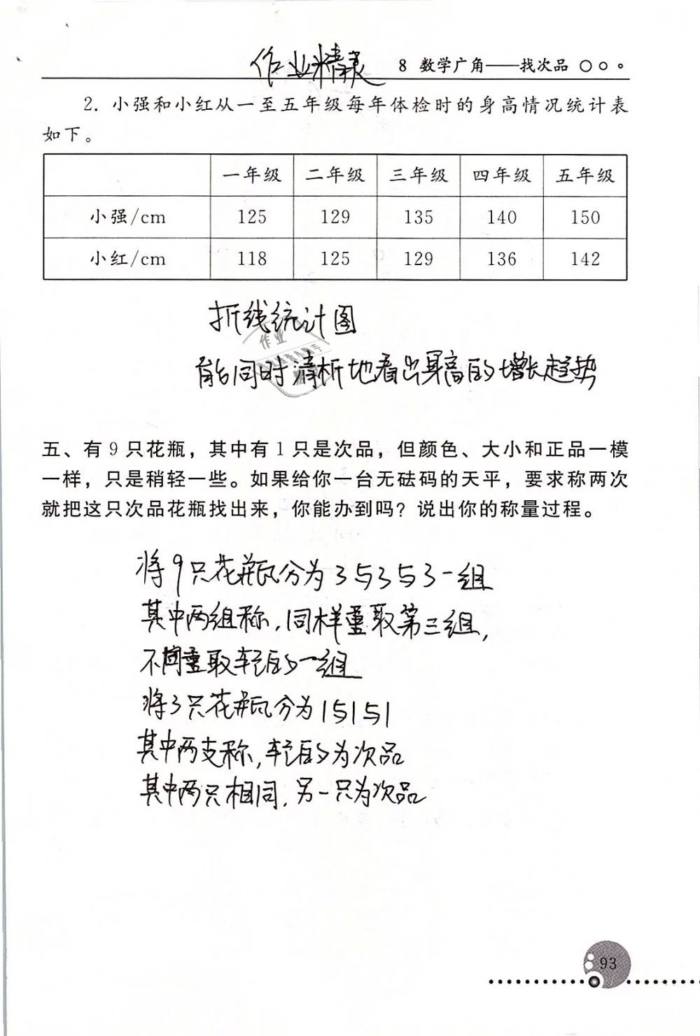 2019年配套练习册五年级数学下册人教版人民教育出版社 第93页