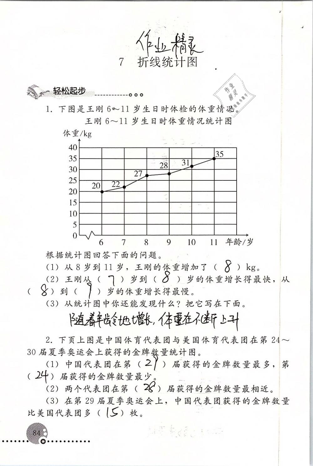 2019年配套练习册五年级数学下册人教版人民教育出版社 第84页