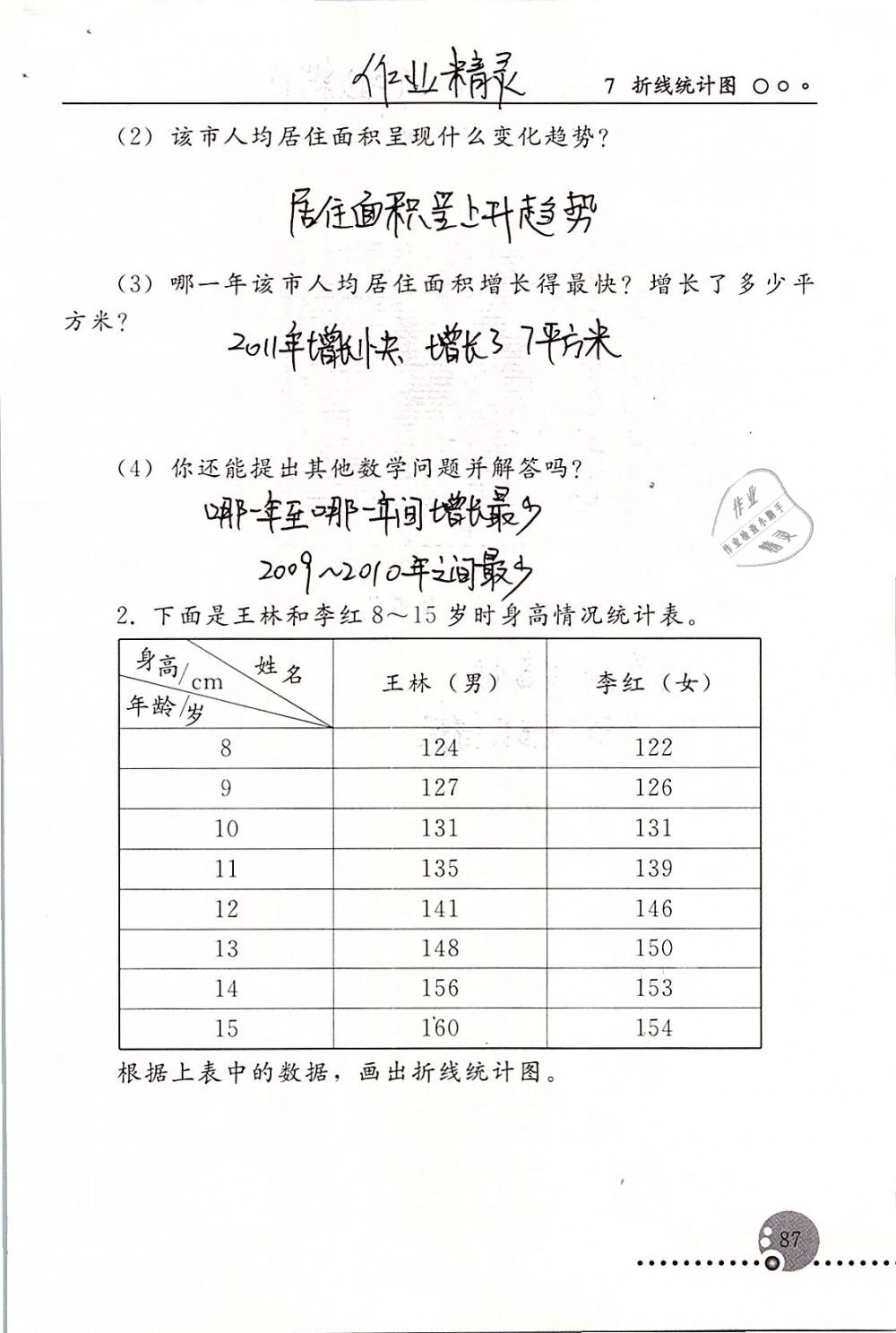 2019年配套练习册五年级数学下册人教版人民教育出版社 第87页