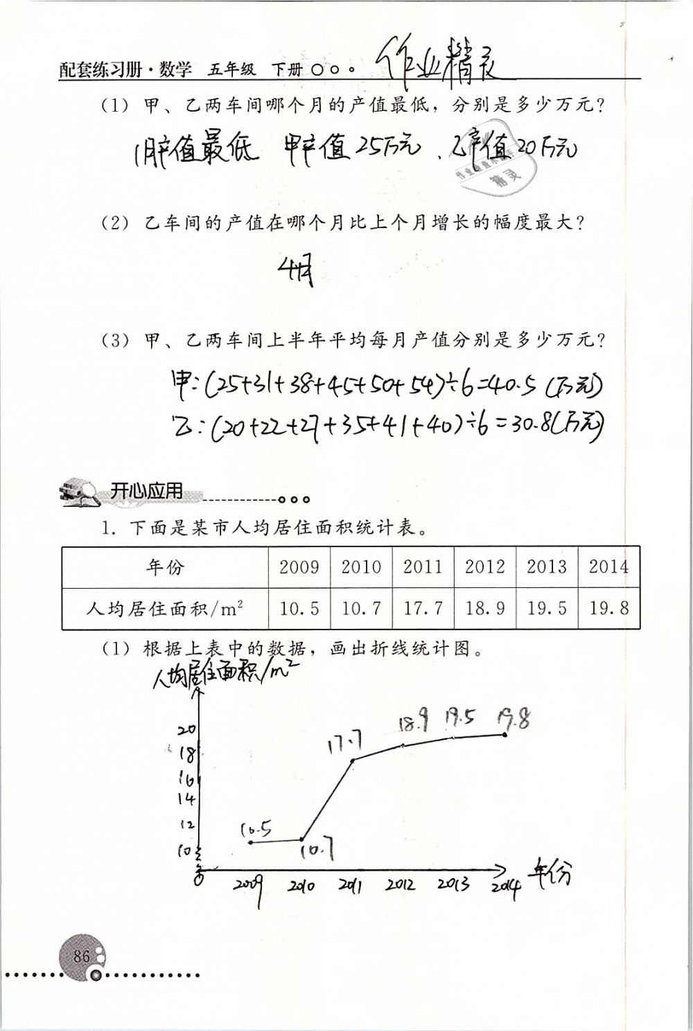 2019年配套練習(xí)冊五年級數(shù)學(xué)下冊人教版人民教育出版社 第86頁