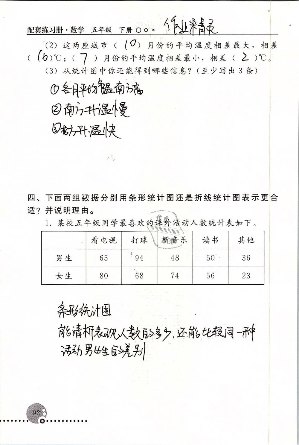 2019年配套练习册五年级数学下册人教版人民教育出版社 第92页