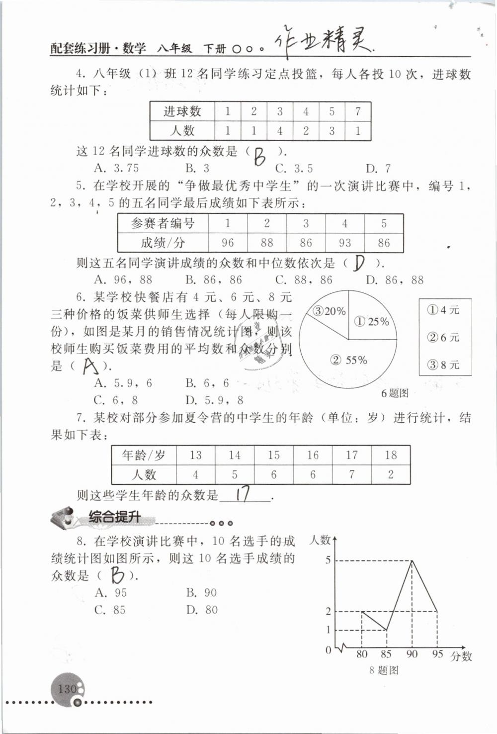 2019年配套練習(xí)冊八年級數(shù)學(xué)下冊人教版人民教育出版社 參考答案第130頁