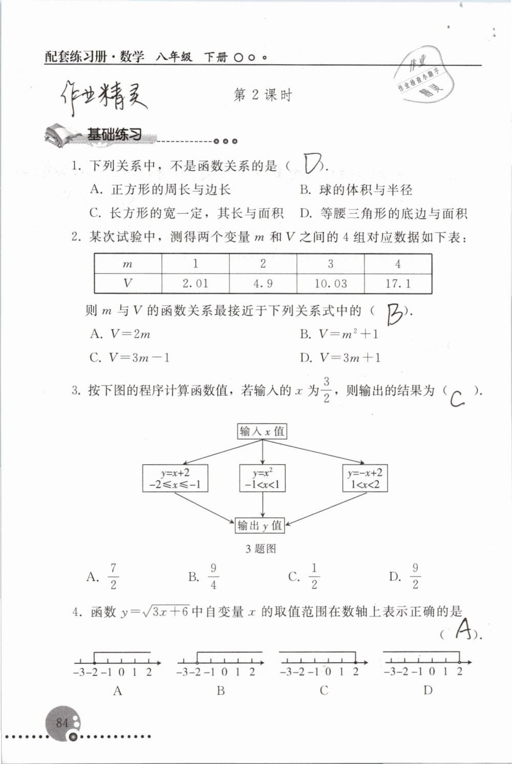 2019年配套練習(xí)冊八年級數(shù)學(xué)下冊人教版人民教育出版社 參考答案第84頁