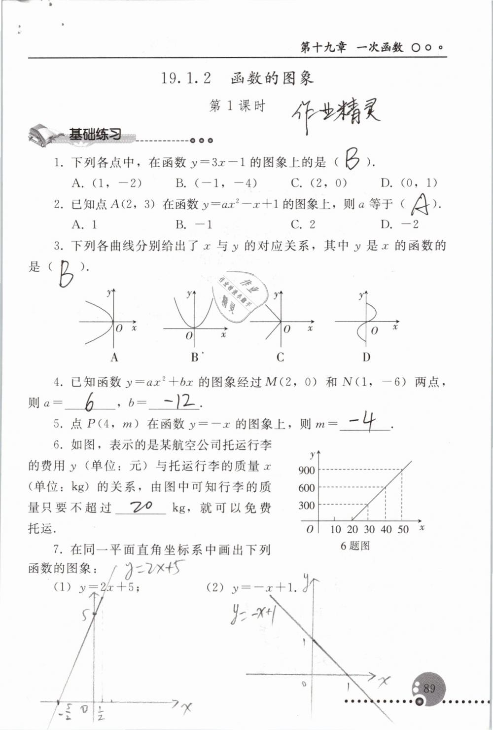 2019年配套練習(xí)冊(cè)八年級(jí)數(shù)學(xué)下冊(cè)人教版人民教育出版社 參考答案第89頁(yè)