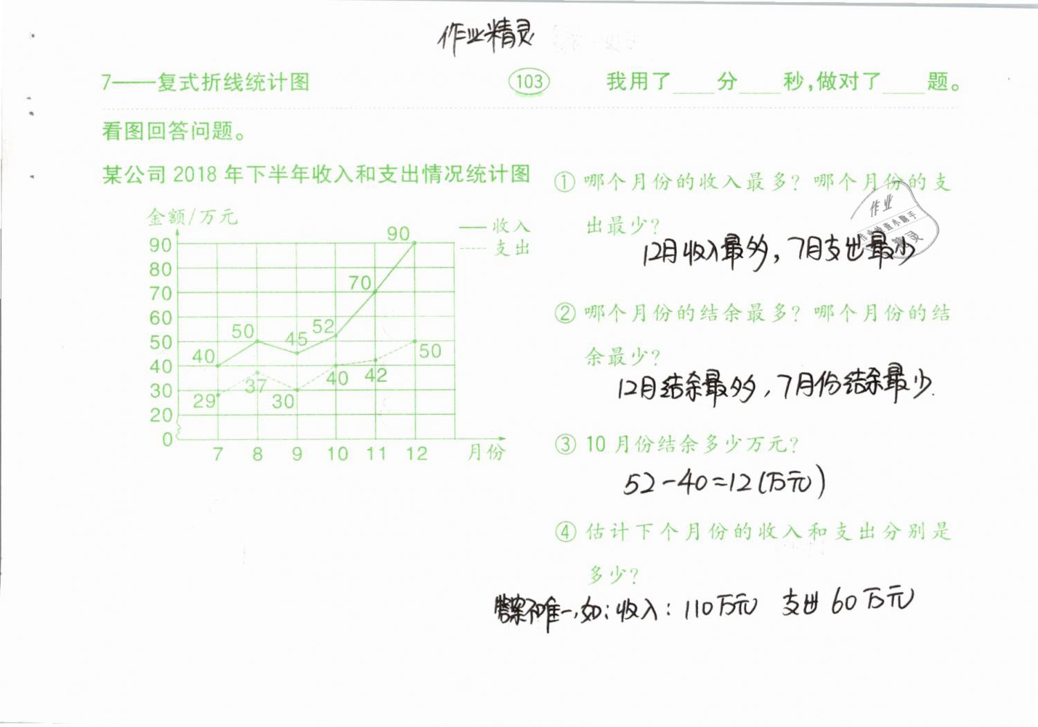 2019年口算題卡計(jì)算加應(yīng)用五年級(jí)下冊(cè)人教版齊魯書社 參考答案第103頁