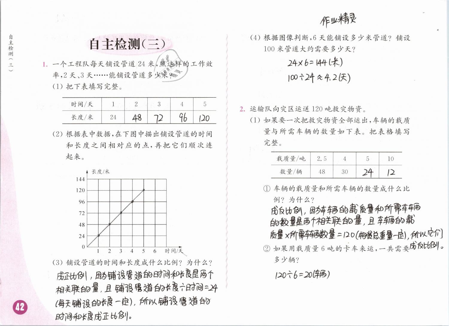 2019年練習與測試小學數(shù)學六年級下冊蘇教版彩色版 第42頁