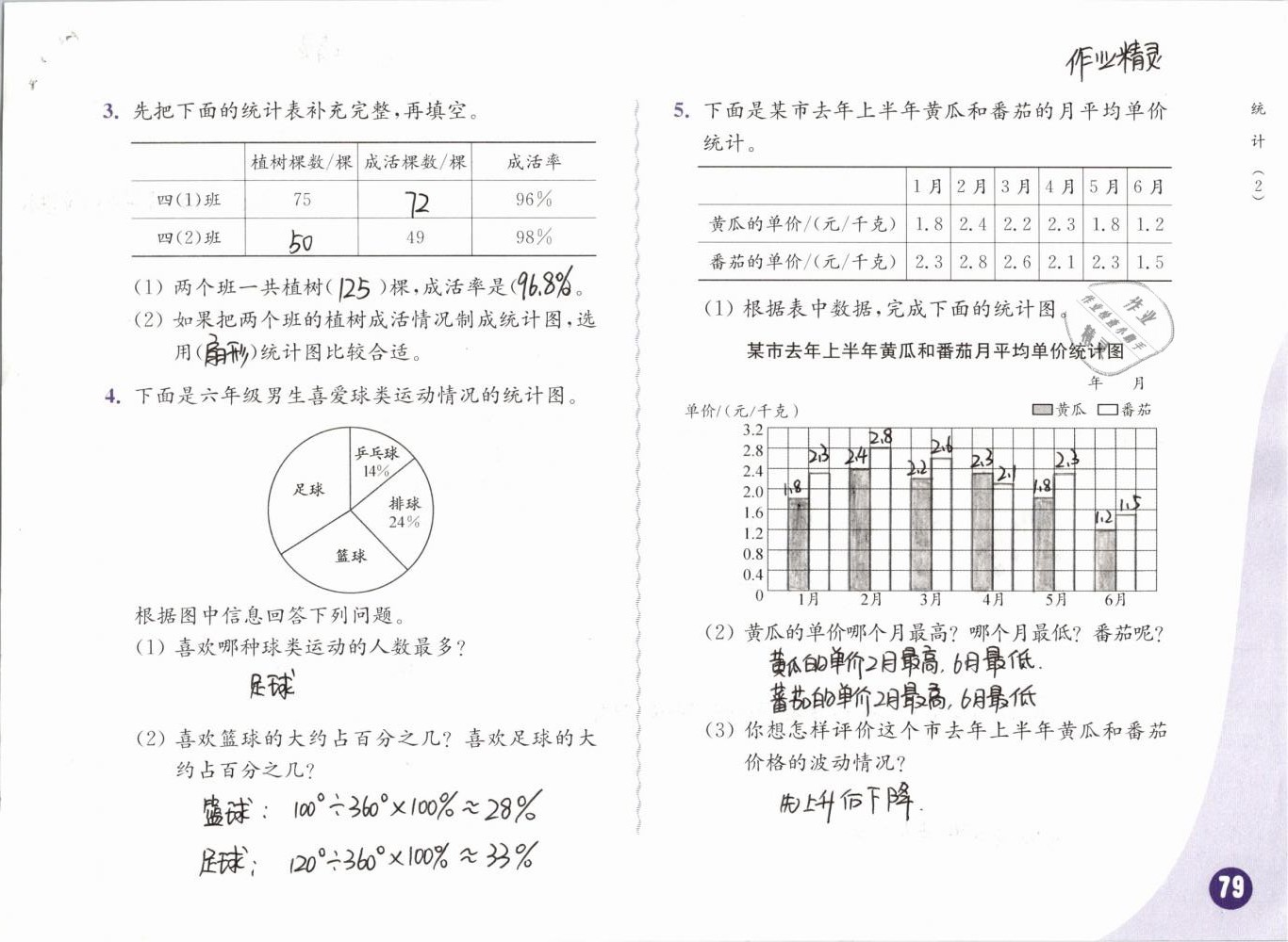 2019年练习与测试小学数学六年级下册苏教版彩色版 第79页