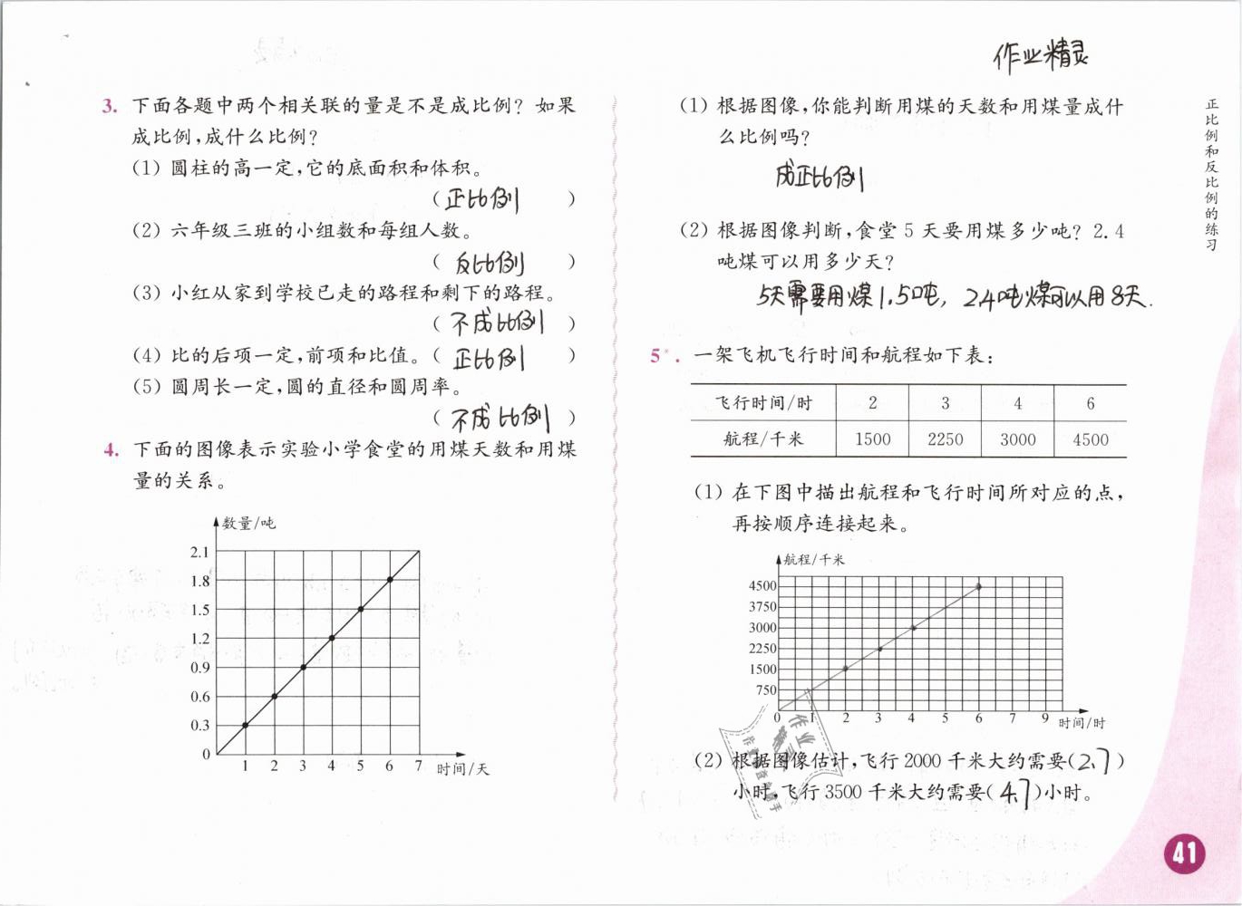 2019年練習(xí)與測試小學(xué)數(shù)學(xué)六年級下冊蘇教版彩色版 第41頁