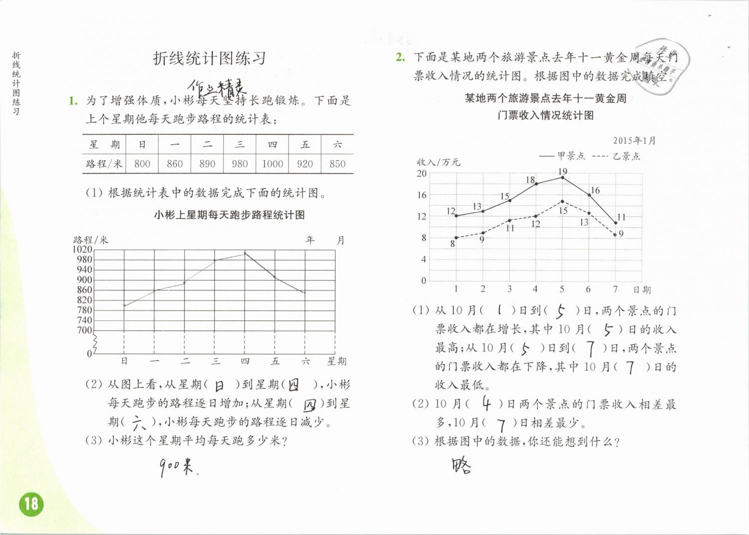 2019年練習(xí)與測試小學(xué)數(shù)學(xué)五年級(jí)下冊(cè)蘇教版 第18頁