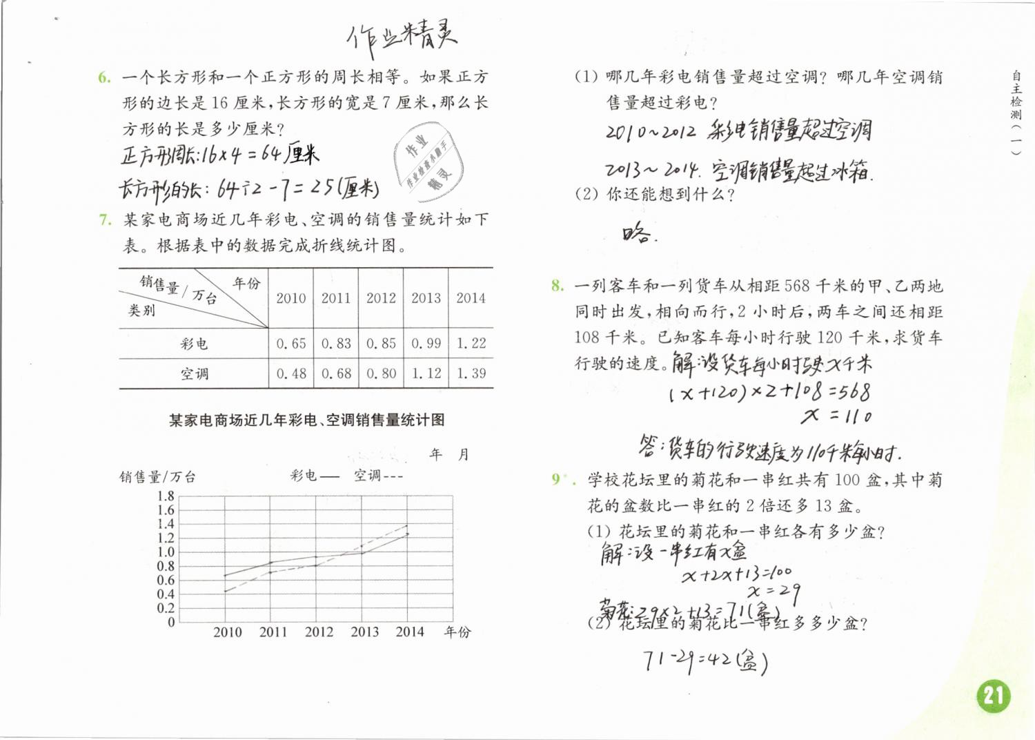 2019年练习与测试小学数学五年级下册苏教版 第21页