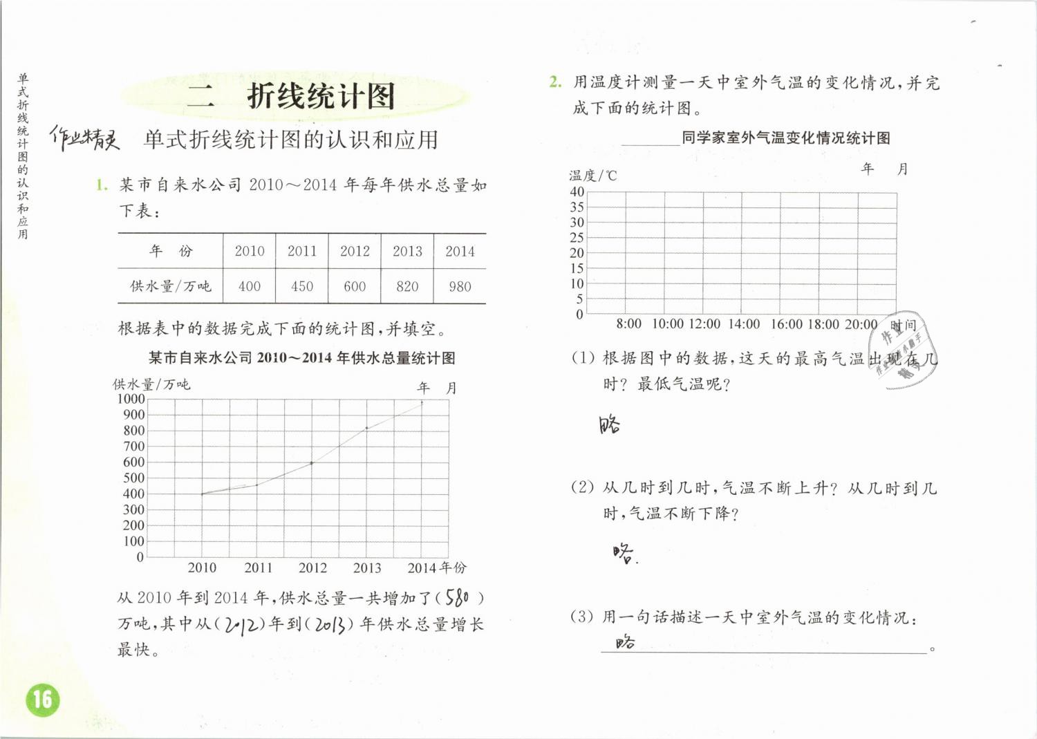 2019年練習(xí)與測(cè)試小學(xué)數(shù)學(xué)五年級(jí)下冊(cè)蘇教版 第16頁(yè)