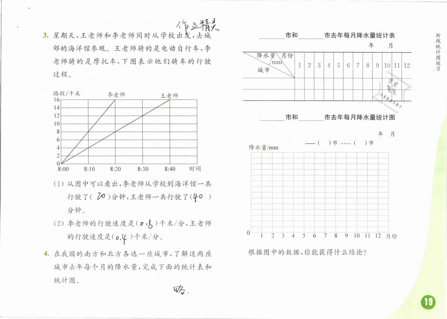 2019年練習與測試小學數(shù)學五年級下冊蘇教版 第19頁